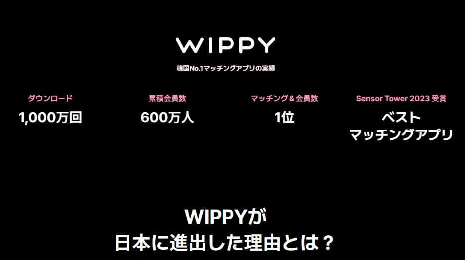 ウィッピーの料金と安全性の評判